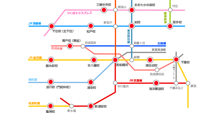 地図：千葉・茨城