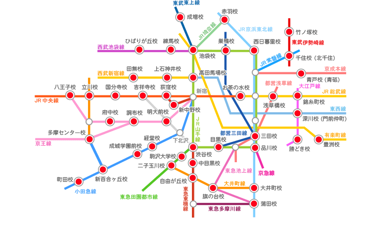 地図：東京