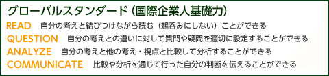 グローバルスタンダード（国際企業人基礎力）