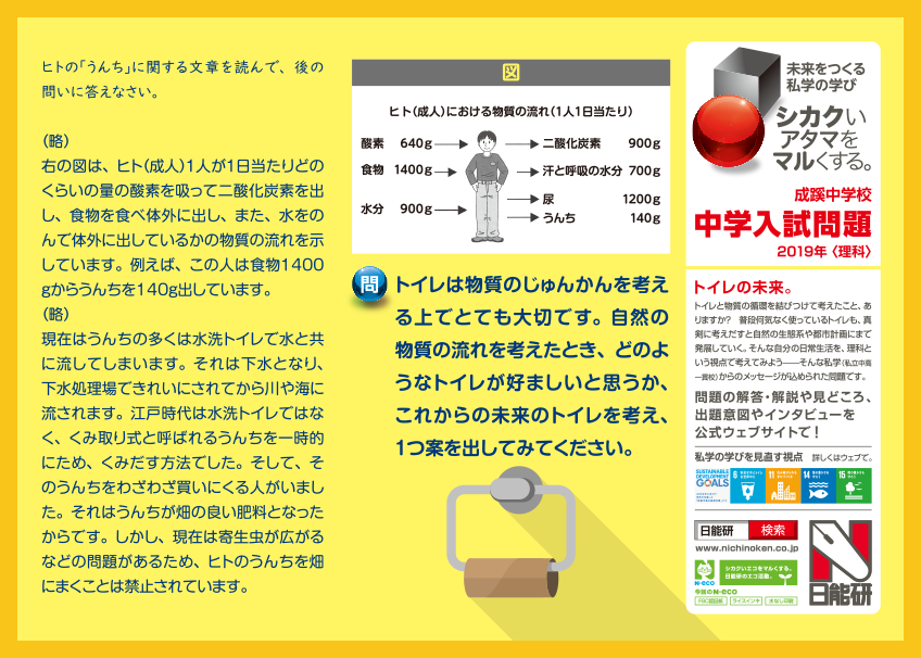 19年08月 成蹊中学校 理科 日能研 シカクいアタマをマルくする